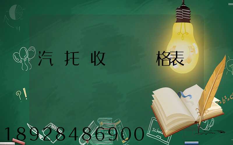 汽車托運收費標準價格表