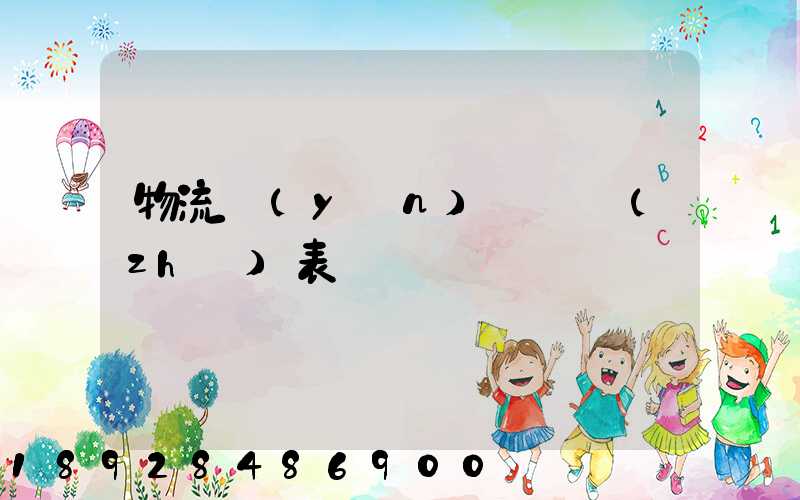 物流運(yùn)輸資質(zhì)表